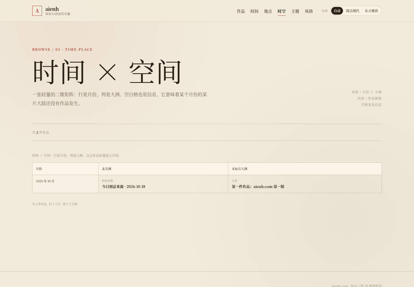 时间 × 空间浏览页：月份为行，大洲为列